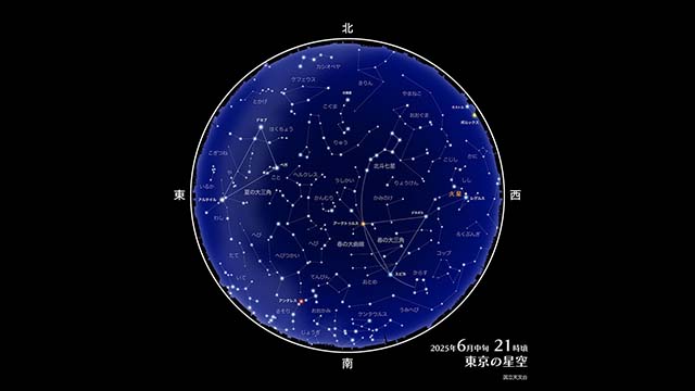 東京の星空・カレンダー・惑星（2025年6月）